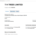 TH Trees Limited Companies House Register